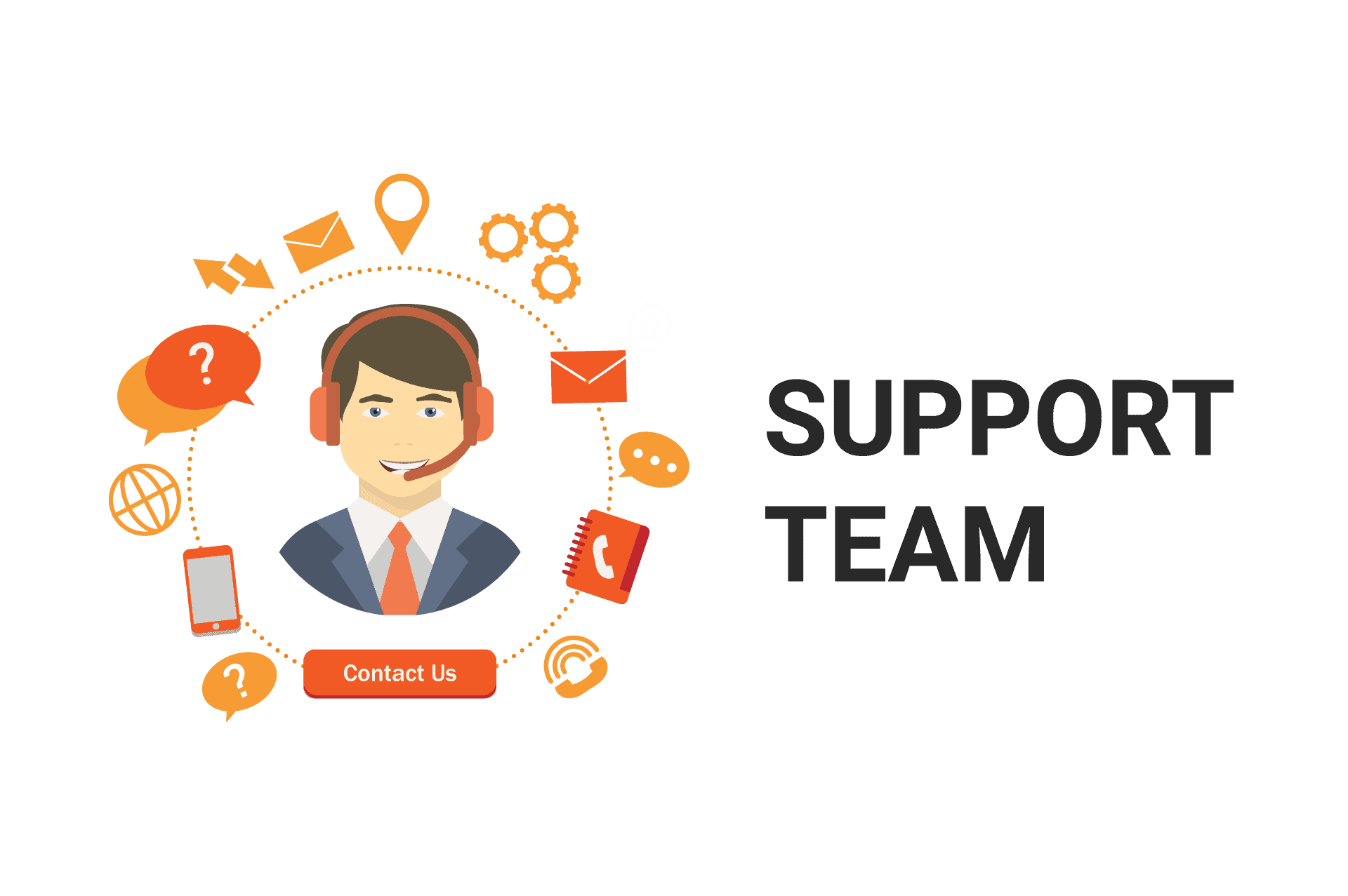 SUPPORT TEAM